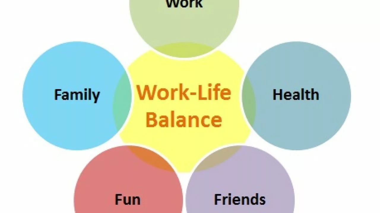 How to balance career stress and low libido for a healthier life