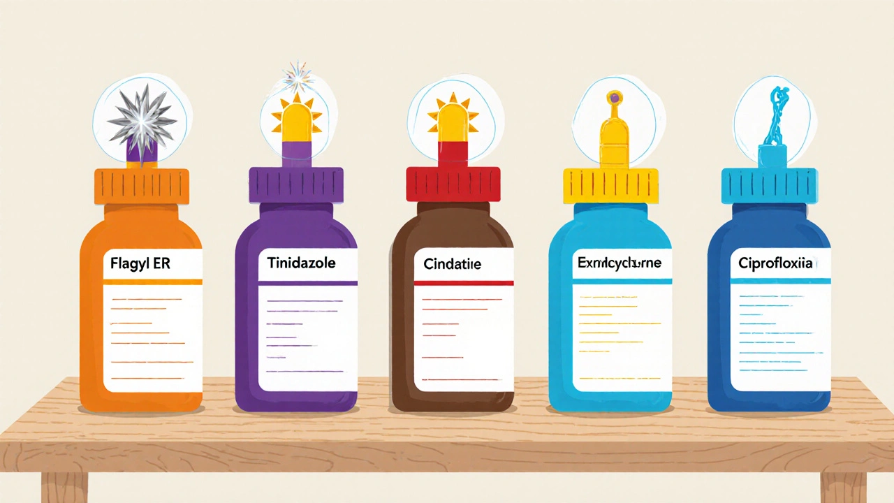 Five colored pills with visual symbols of side effects arranged on a table.