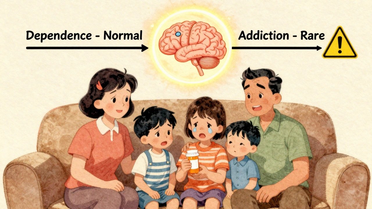 A family understanding opioid dependence vs addiction through a glowing brain diagram in vintage cartoon style