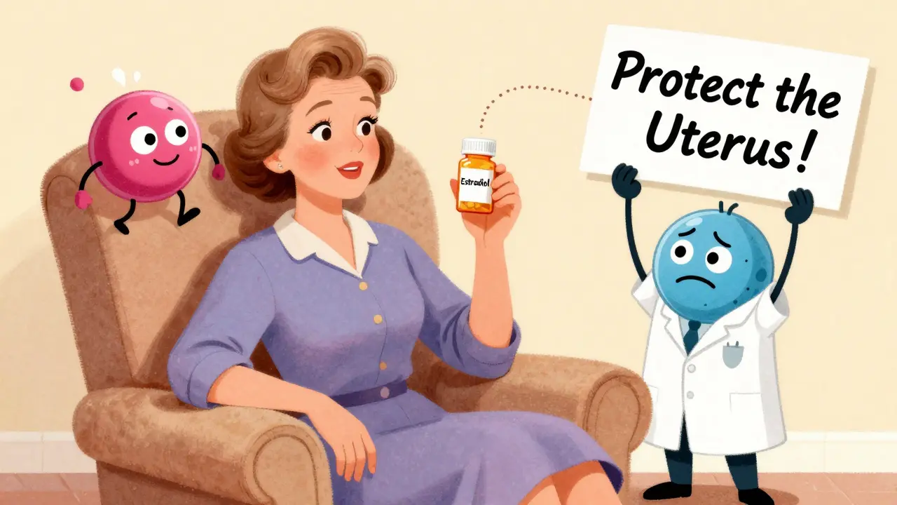 Hormone Therapy Combinations: Generic Choices and Considerations