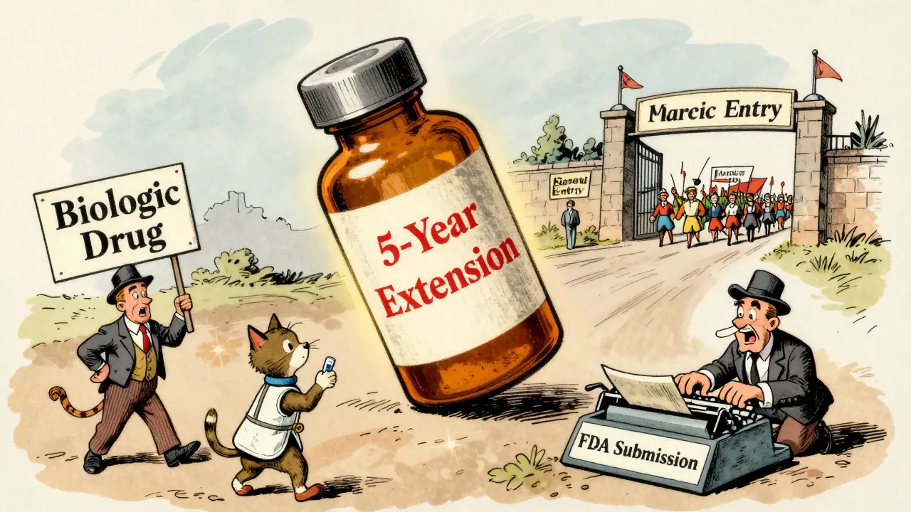 A patent extension stamp hovers over a drug bottle, surrounded by figures representing human drugs, animal meds, and regulatory submissions.